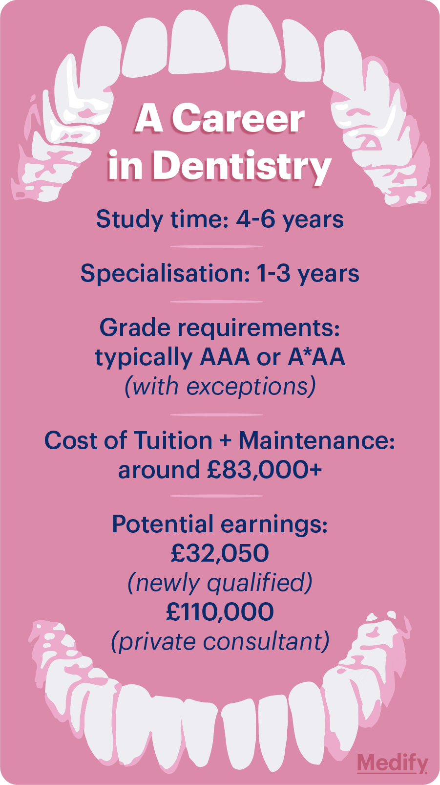 Mount Juliet, Tennessee visual data 6